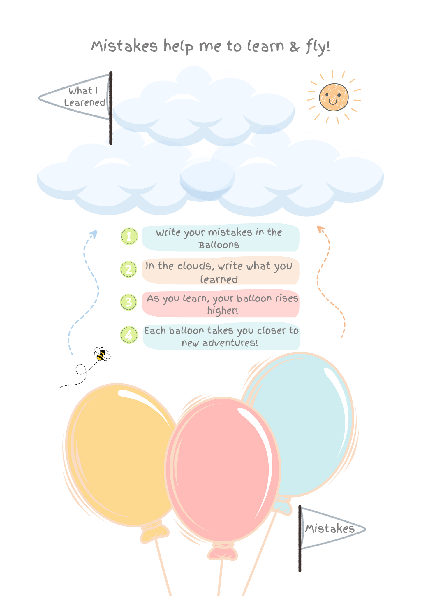 Children’s reflection page with balloons and clouds to write down mistakes and what was learned from them – The Mind Plan Journal Little Minds