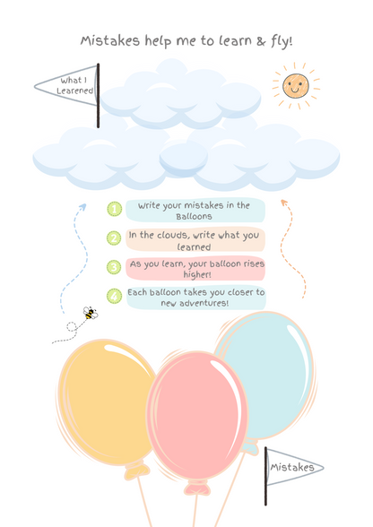 Children’s reflection page with balloons and clouds to write down mistakes and what was learned from them – The Mind Plan Journal Little Minds